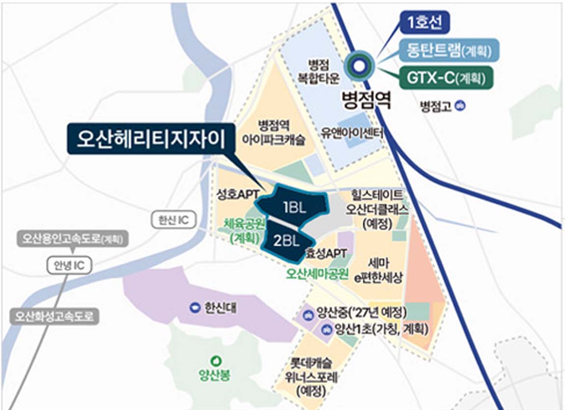 위치