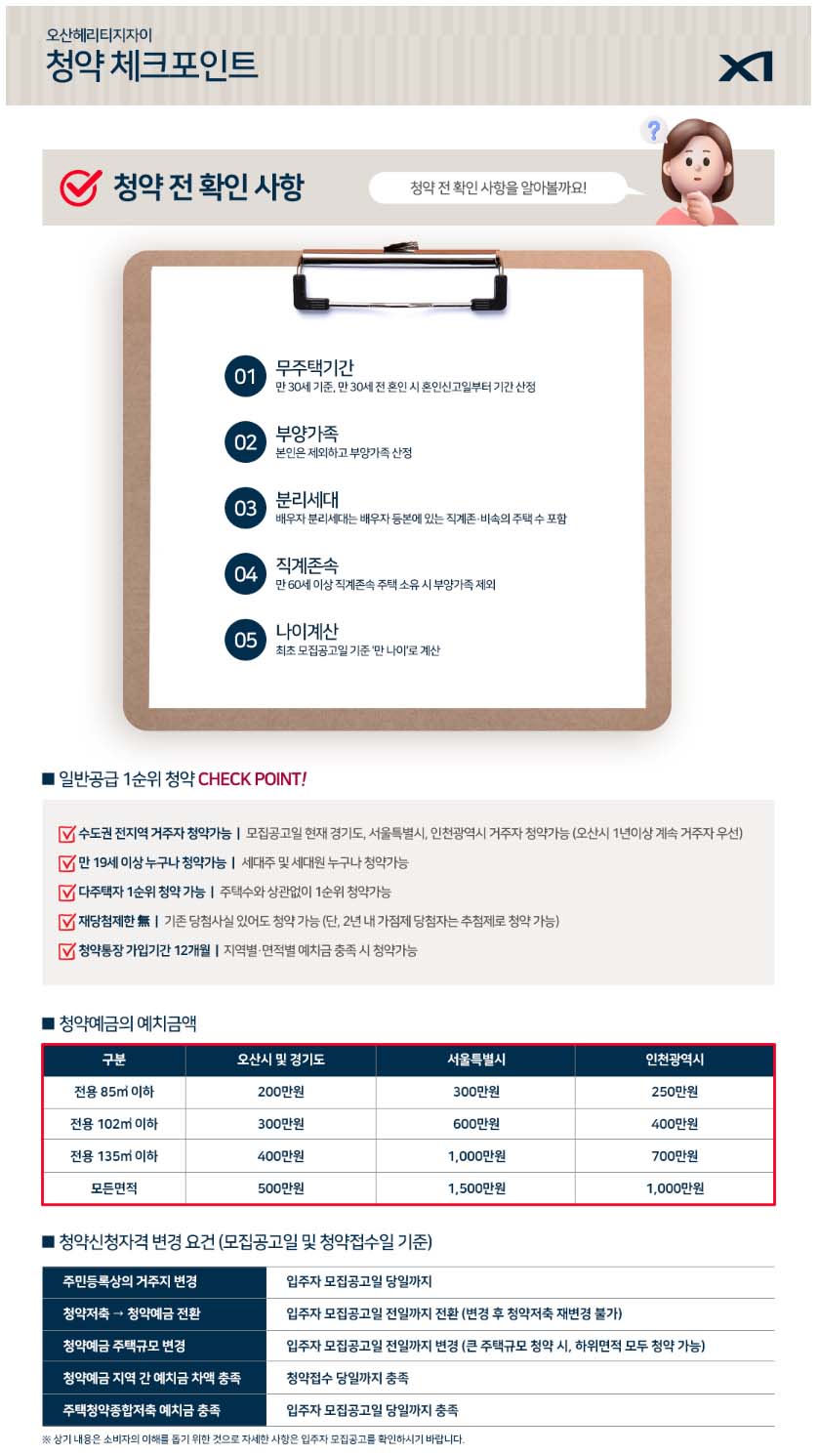 오산 헤리티지 자이 청약체크포인트